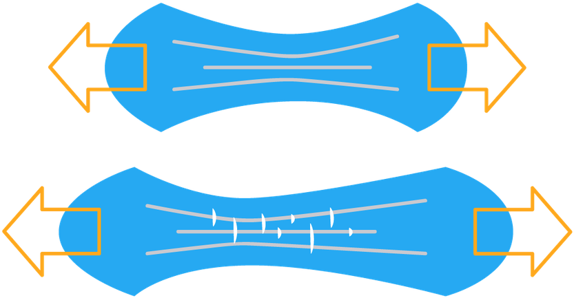 Thermal Deformation 3d Printing , Png Download Clipart (833x433), Png Download