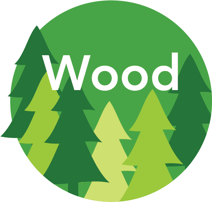 Wood Use Clipart (851x801), Png Download