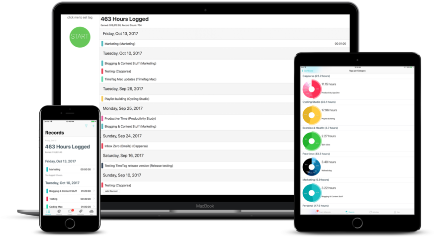 Start Timetag Today Clipart (1000x750), Png Download