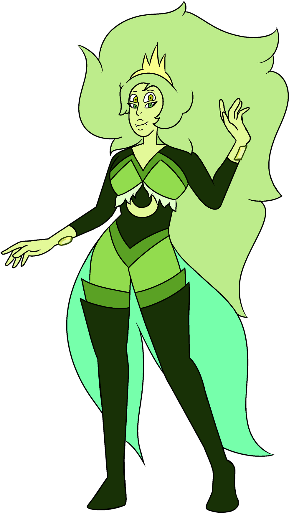 Characteristics Clipart (1280x1781), Png Download