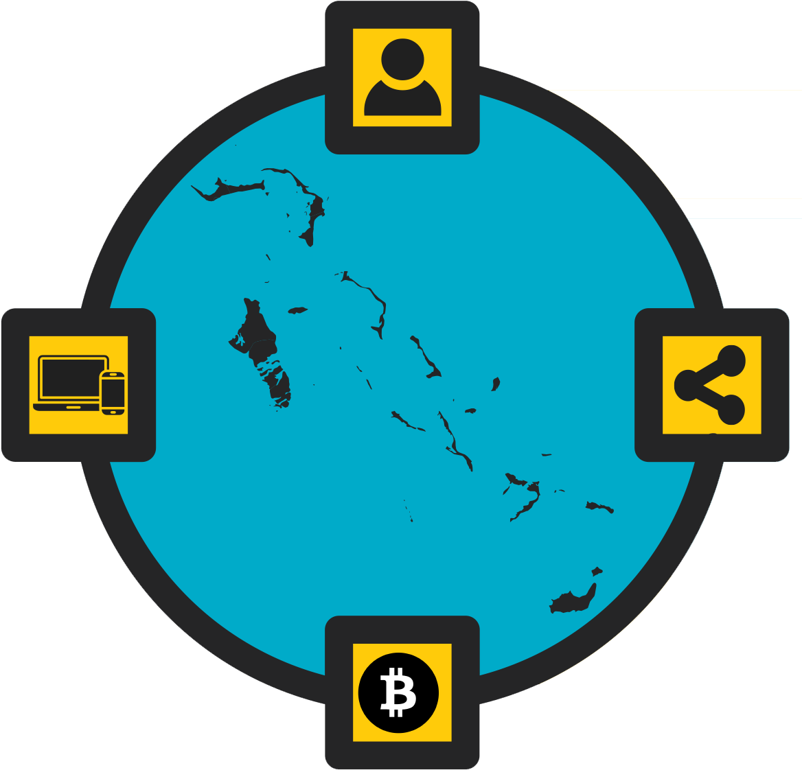 Bahamas Blockchain & Cryptocurrency Conference Clipart (1288x1222), Png Download