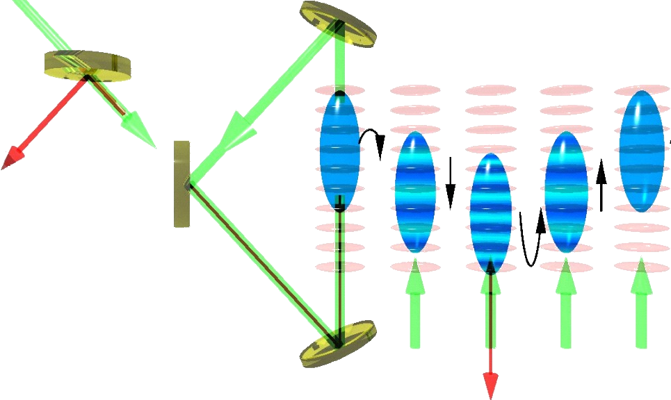 A Technique Which Is Particularly Appealing By Its Clipart (965x576), Png Download