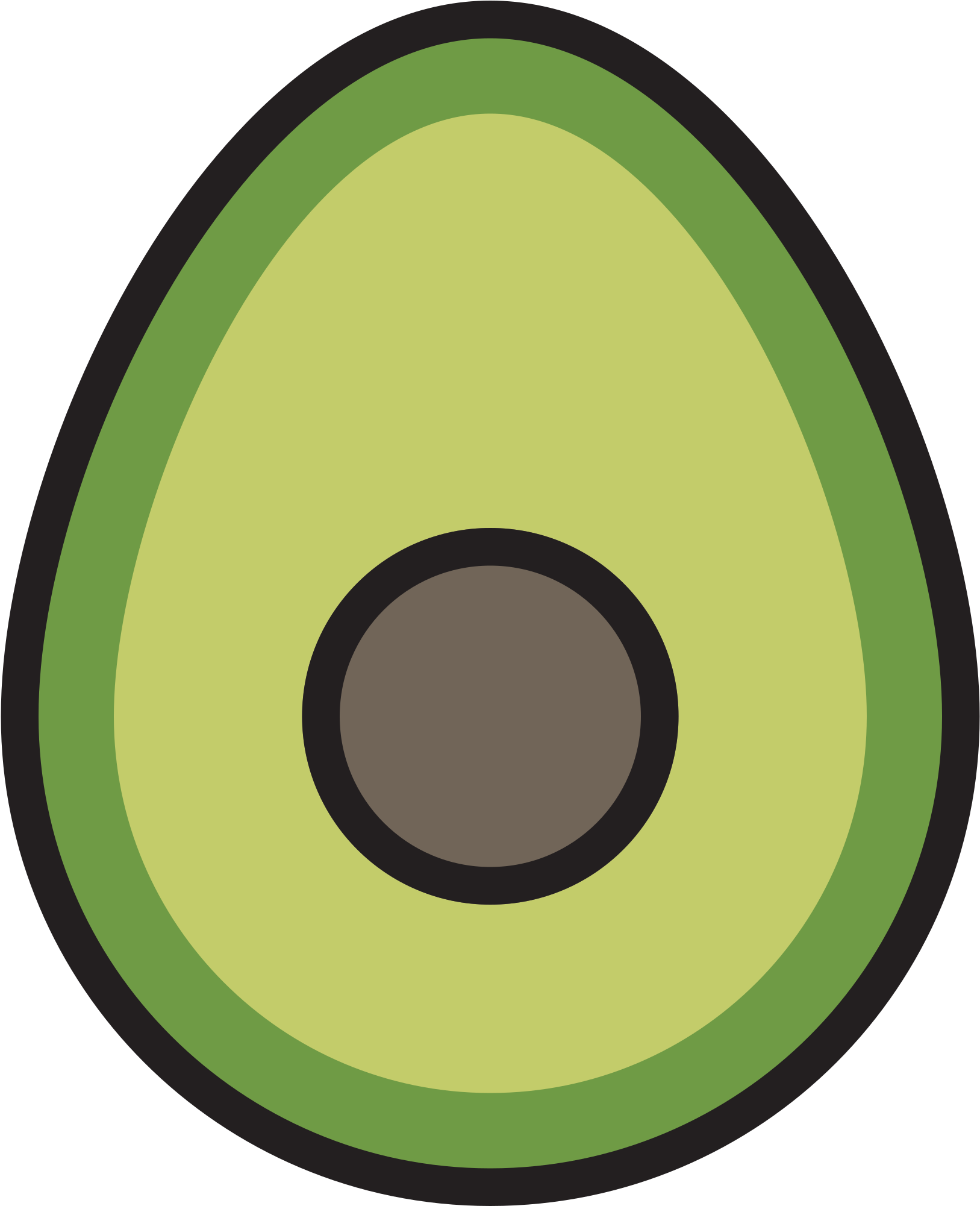 A Millennial's Avocado Nightmare Clipart (2000x2000), Png Download