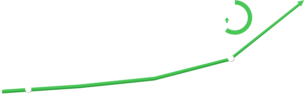 Zane Case Banner Clipart (1203x399), Png Download