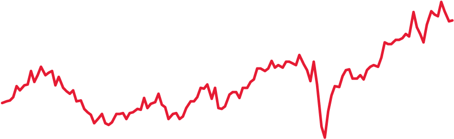 The Eastspring Investments Japan Smaller Companies Clipart (884x356), Png Download
