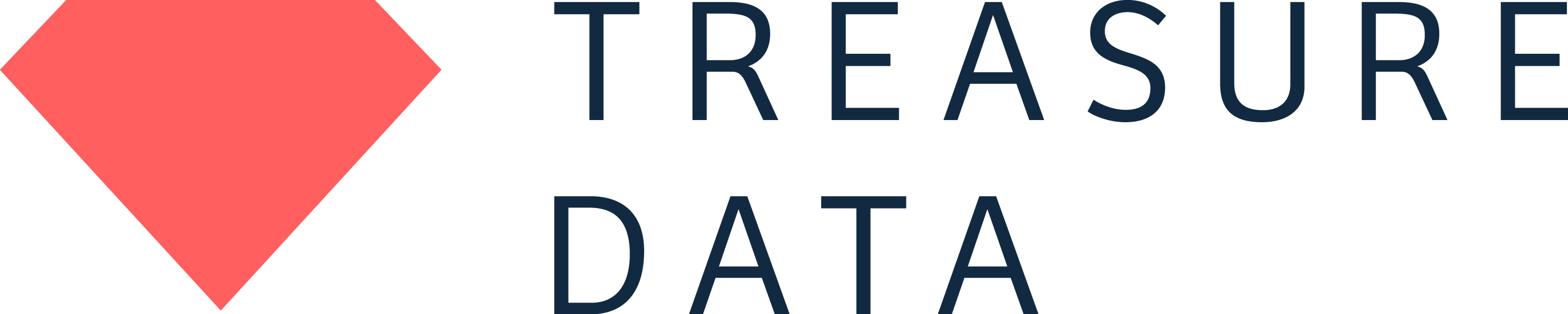 Solution Demo Clipart (2887x578), Png Download