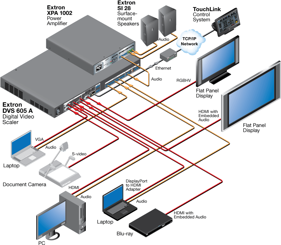 Click To Enlarge Clipart (1000x858), Png Download