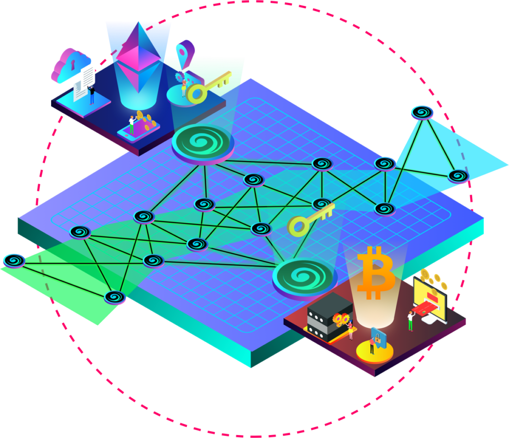 Tenzorum Consists Of A Decentralized P2p Service-node Clipart (1024x882), Png Download