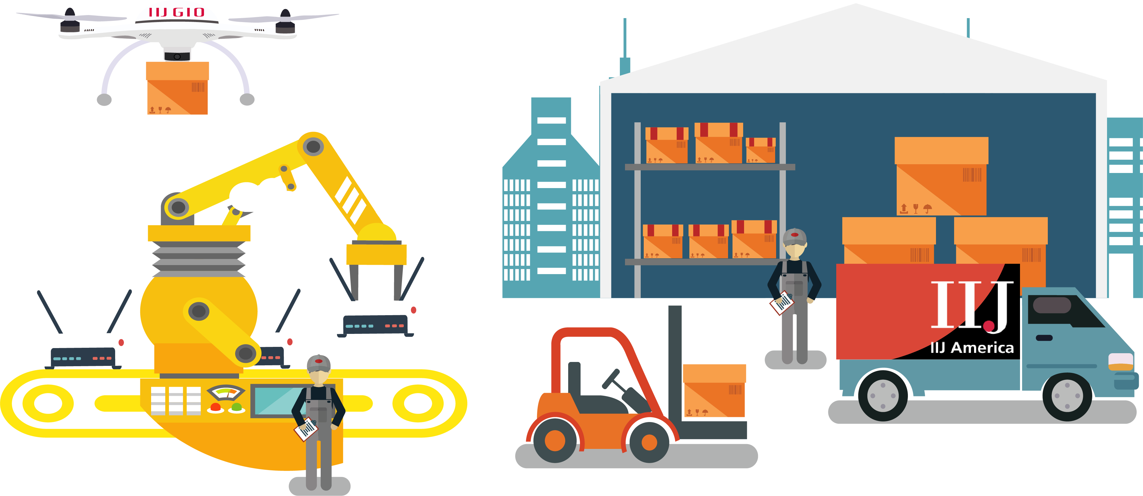 Internet Is The Lifeline For Every Organization Clipart (3782x1643), Png Download