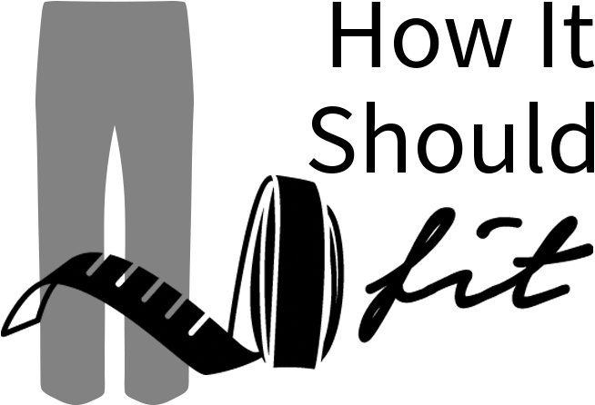How It Should Fit Clipart (722x552), Png Download