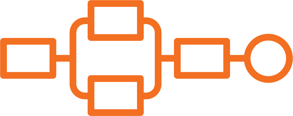 Workflow Orchestration Clipart (982x389), Png Download