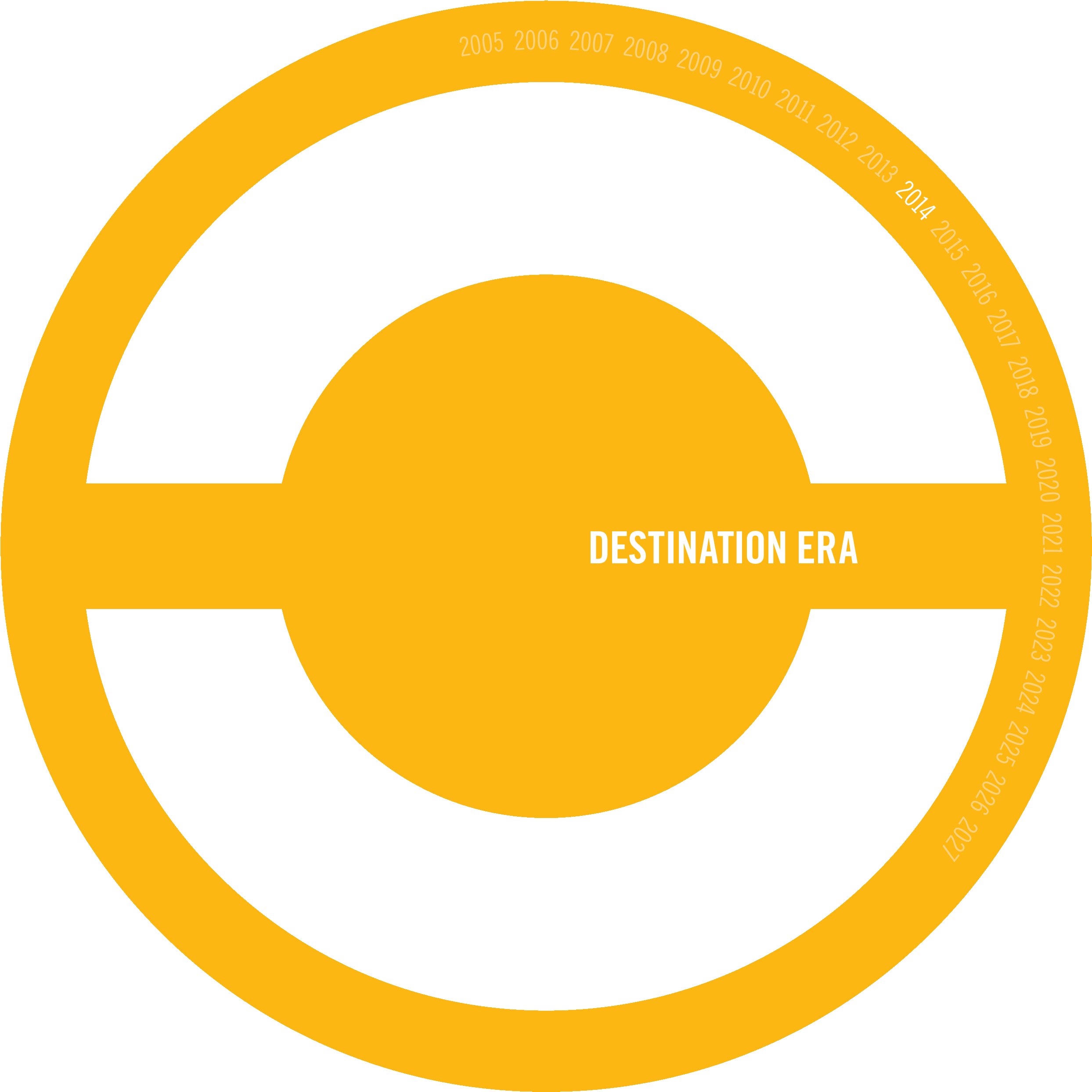 Banner Progressive Corporation Annual Report Split Clipart (2500x2500), Png Download