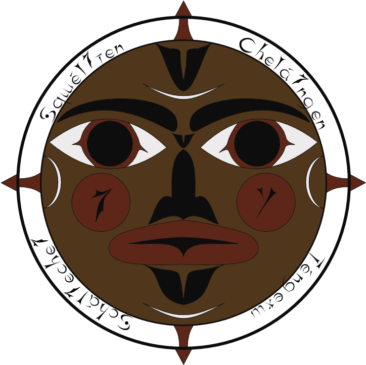 Introduction To Samish Culture & Language Clipart (800x800), Png Download