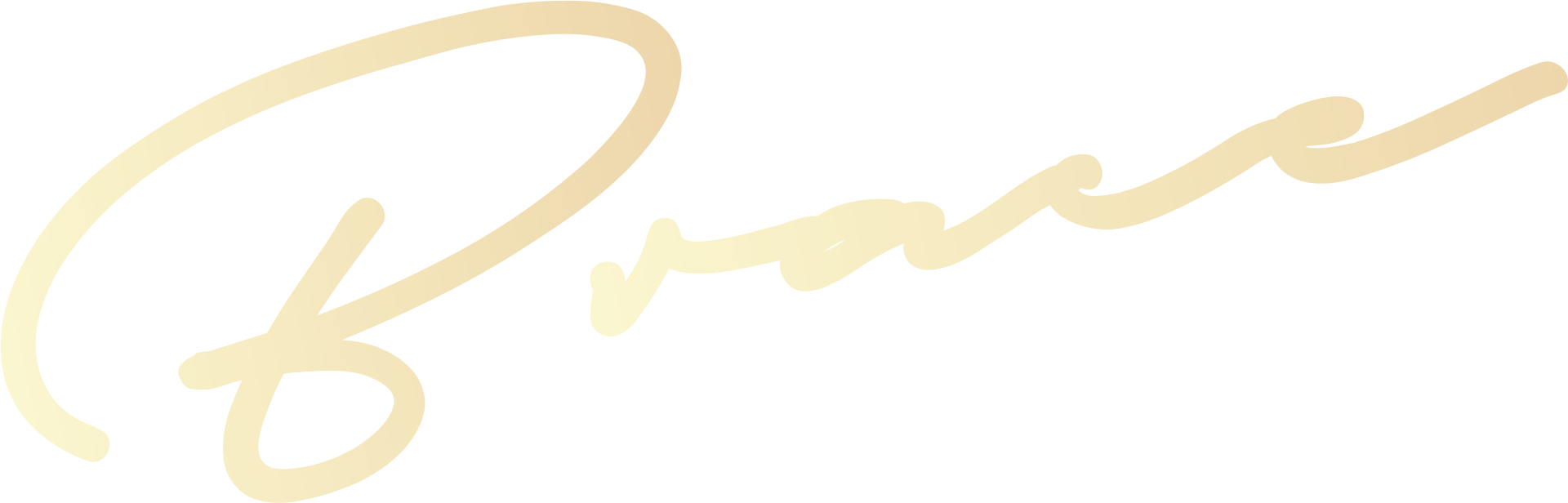 Brace Signature Clipart (1920x616), Png Download