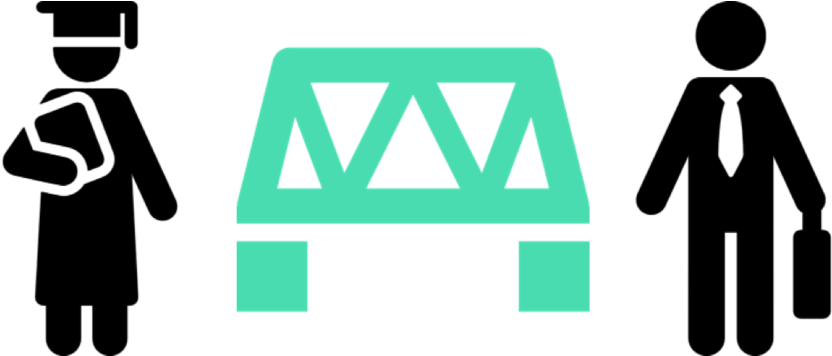 Academia And Industry Clipart (1000x355), Png Download