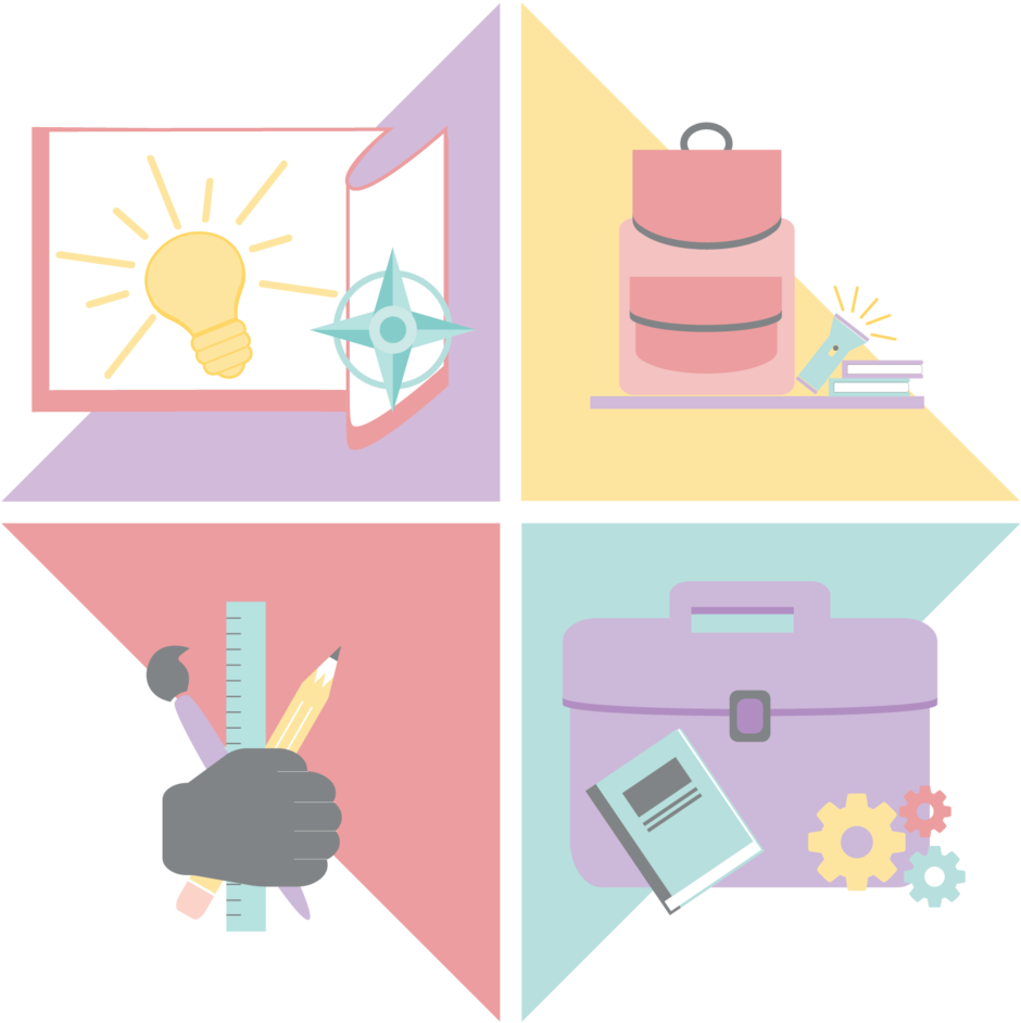 What's Your Side Hustler Personality Type Discover Clipart (1000x1000), Png Download