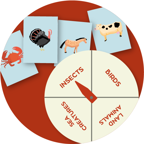 Clean And Unclean Meats Spin-away Clipart (619x619), Png Download