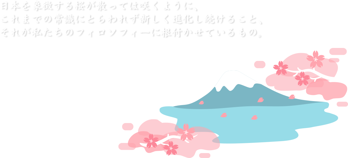 Sakura Fuji Clipart (1500x546), Png Download