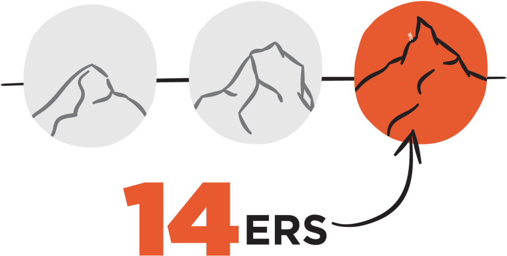 Img 14er Header Ifqcis Clipart (1080x574), Png Download