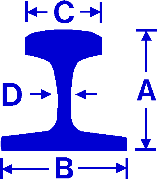 Railroad Rail Dimension Clipart (664x710), Png Download