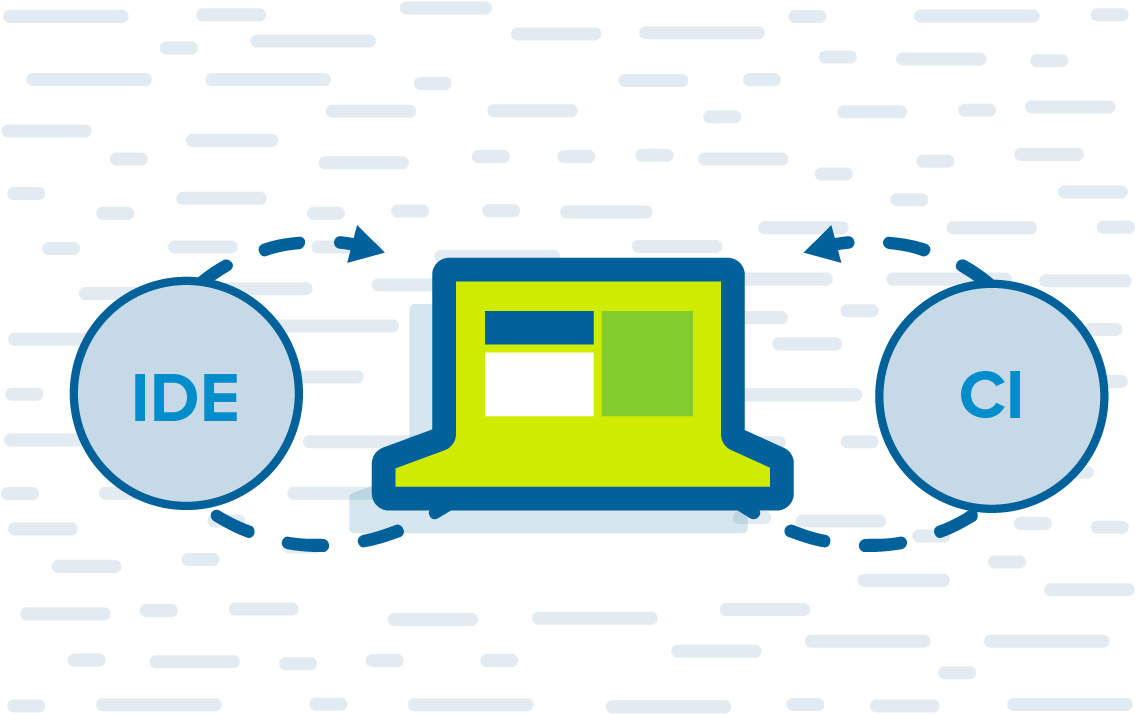 Benefit From A Centralized Configuration For Both Ide Clipart (1251x834), Png Download