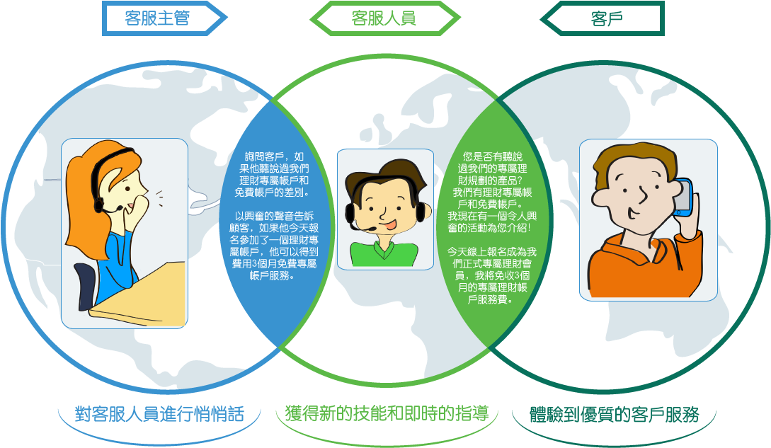 Solutions Clipart (1152x648), Png Download