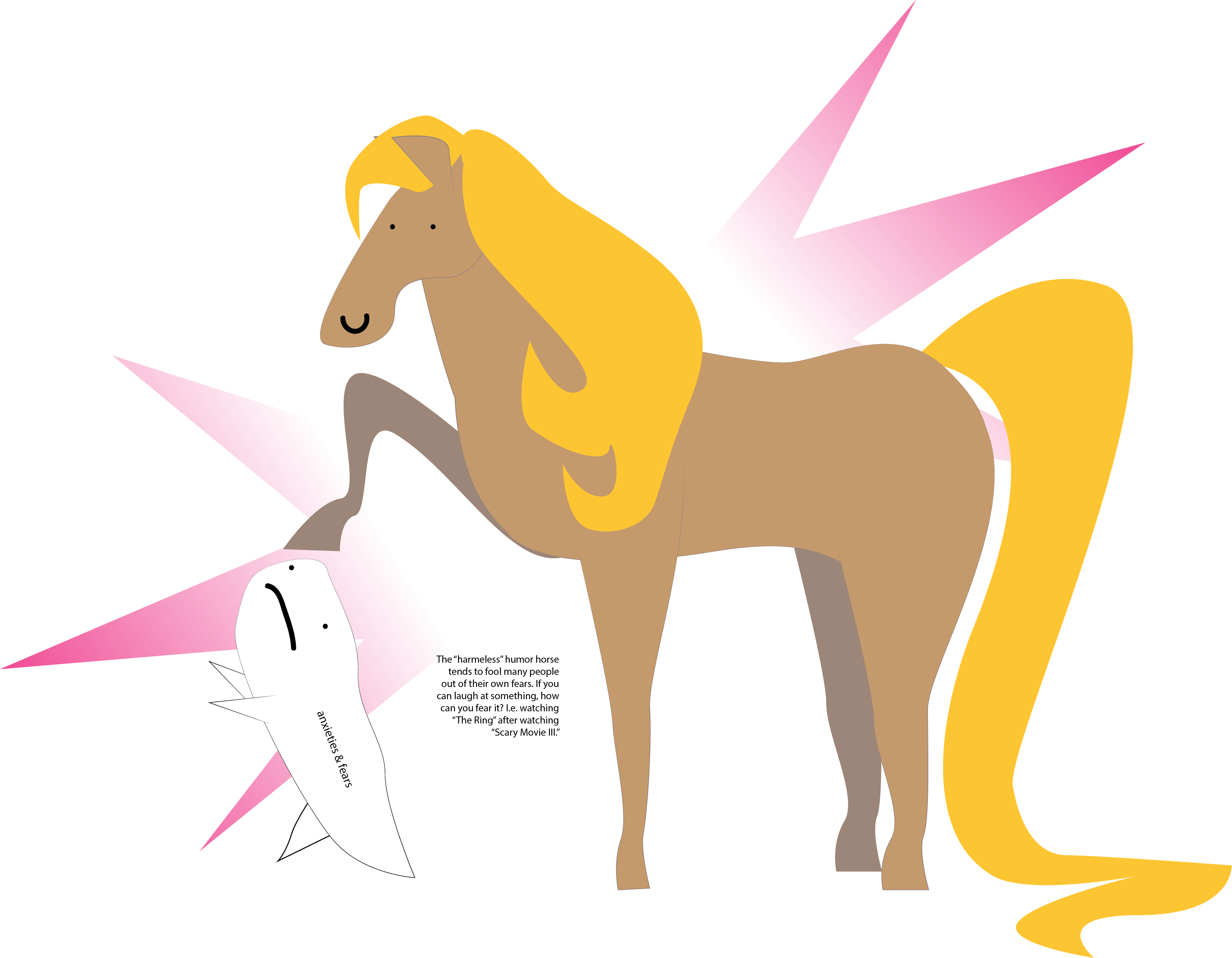 Asset Clipart (3647x2835), Png Download