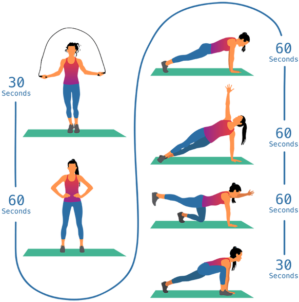Five Minute Exercises For Back Strength Metagenics Clipart (625x625), Png Download