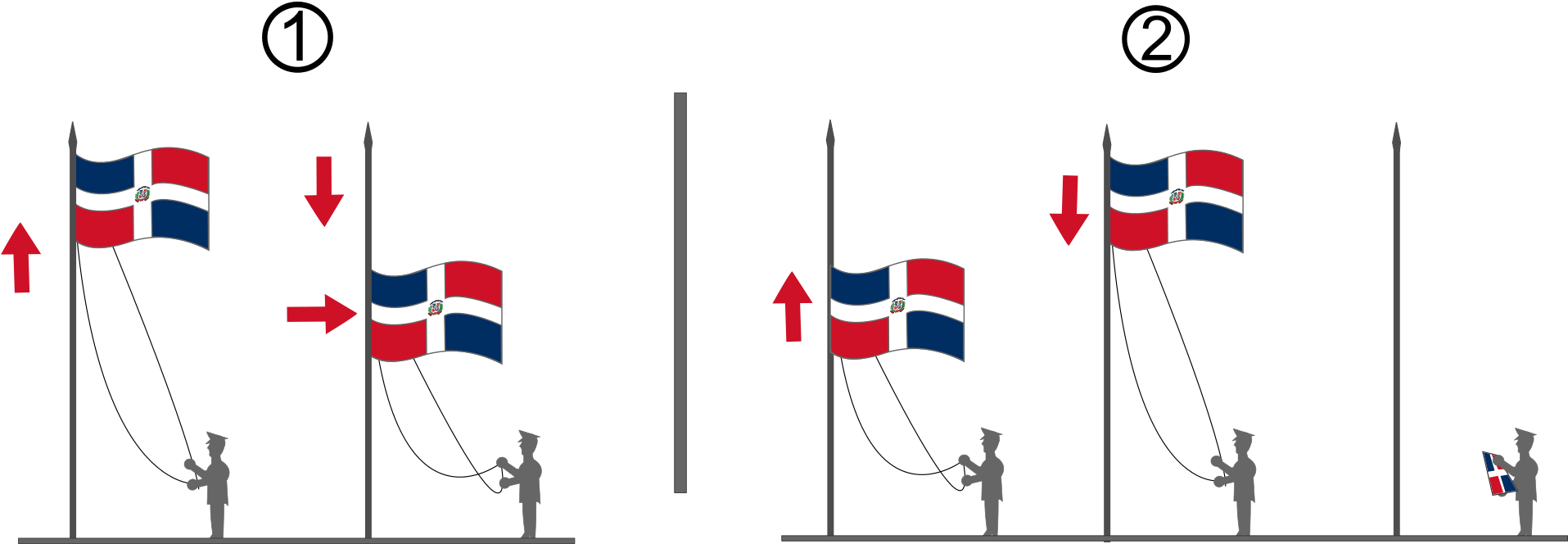 Flag Of The Dominican Republic , Png Download Clipart (1915x664), Png Download