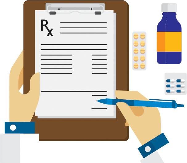 Private Drug Spend Is Growing 2x Faster Than The Economy Clipart (629x529), Png Download