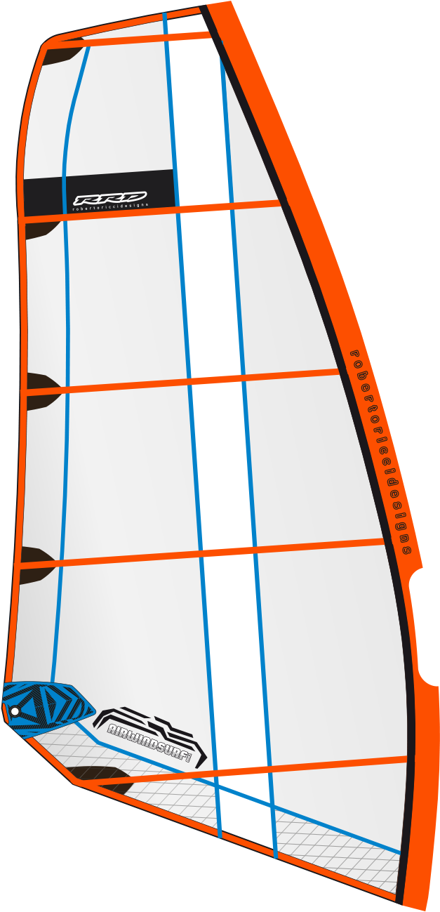 Facebook Twitter Google Share Clipart (860x1416), Png Download