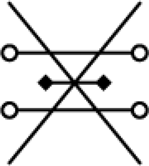 Copper Stands For Love, Balance, Femininity, And Artistic Clipart (640x640), Png Download