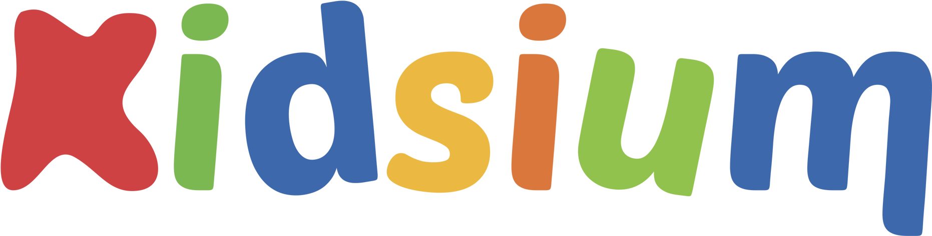 Kidsium Car Bed Manufacturer Clipart (2000x516), Png Download