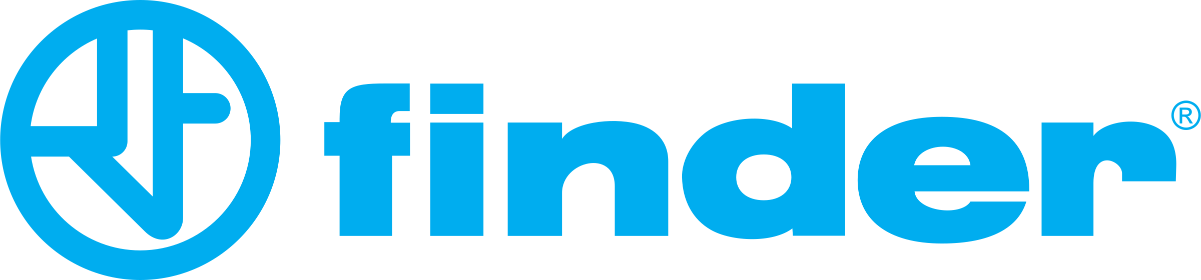 Clipart Library Library Png Transparent Svg Freebie (2400x560), Png Download