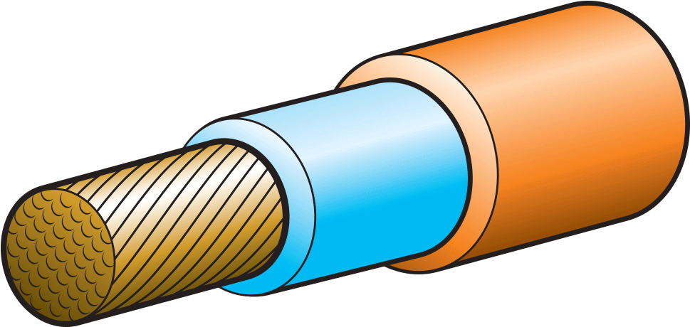 320a 50mm Double Insulated Welding Cable Orange (nitrile) Clipart (1000x1000), Png Download