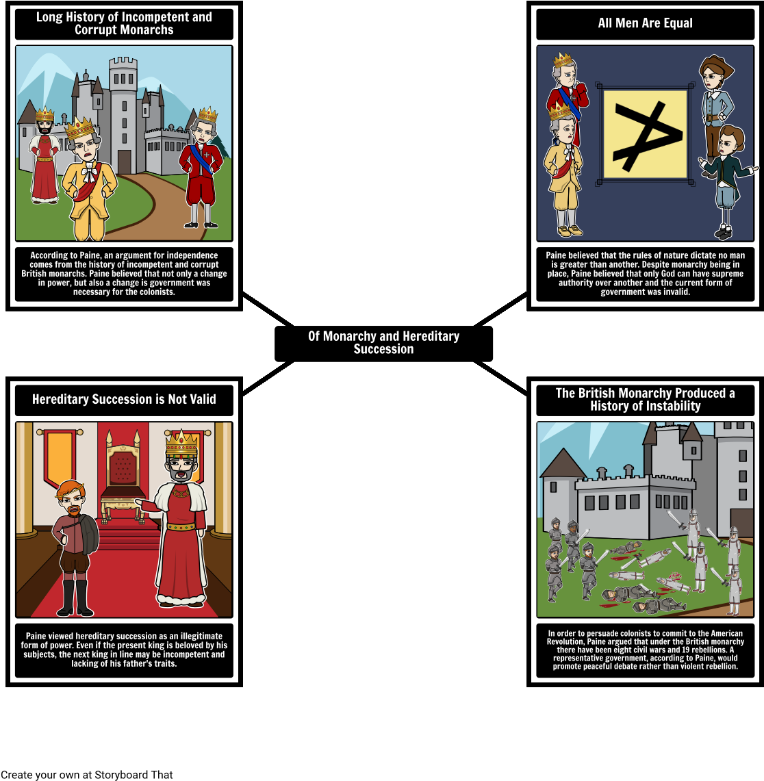The Arguments Of Common Sense Clipart (1142x1277), Png Download