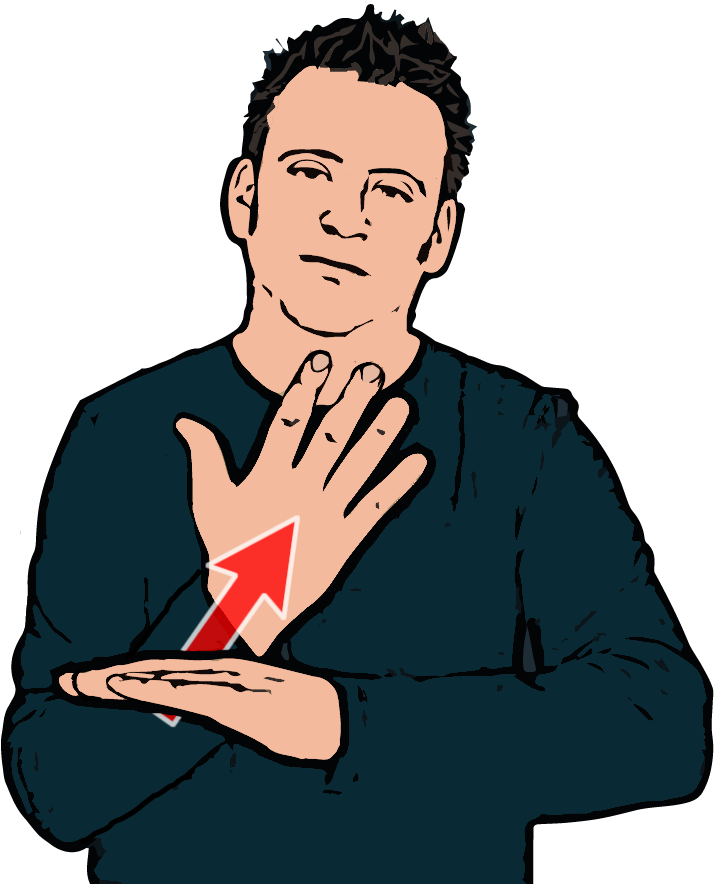 Secondary Arm Held Horizontally In Front Of Body Clipart - Png Download (775x883), Png Download
