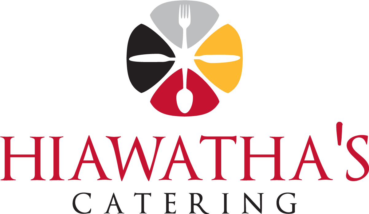 download catering logo clip art png transparent png... Logo Logo Logo Logo Clipart - Full Size Clipart (#2498589) - PinClipart