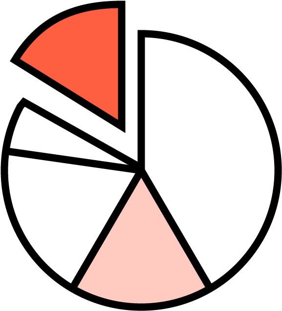 Spreadsheet Characteristics Clipart (1000x1000), Png Download