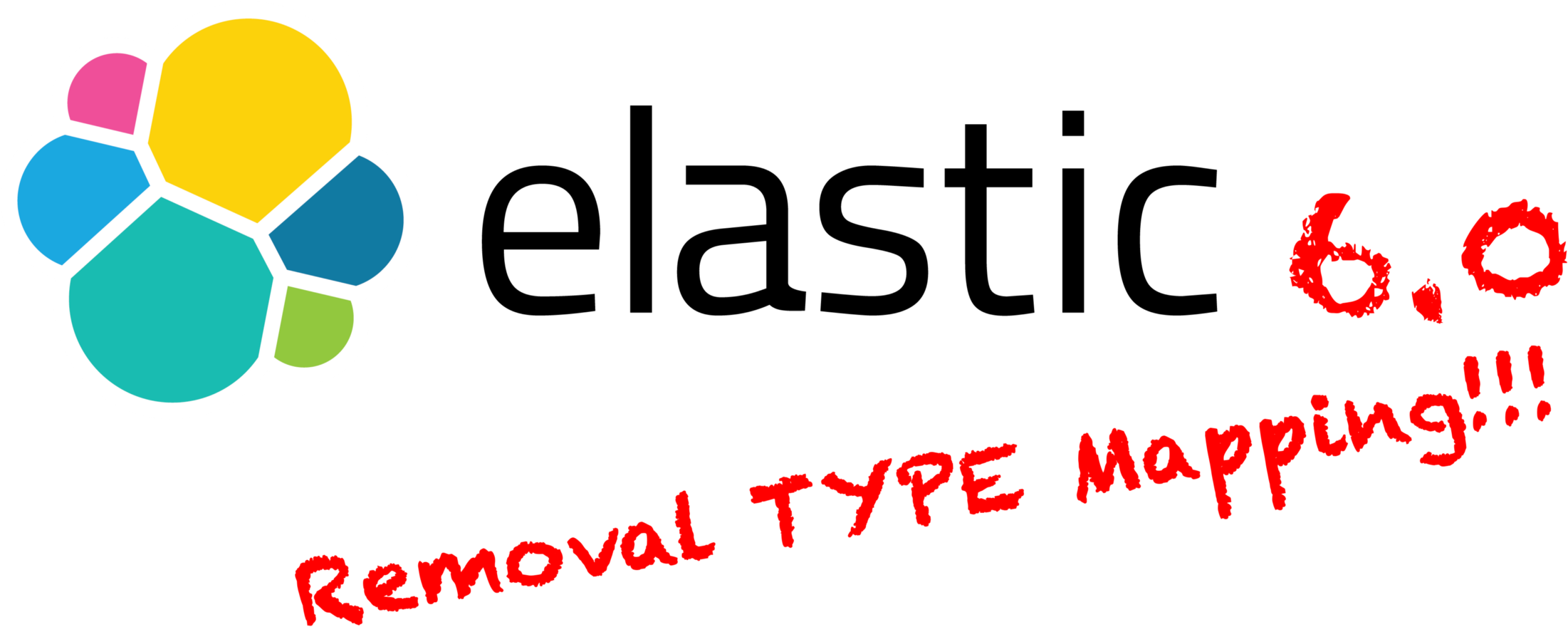 Elasticsearch Clipart (2600x1203), Png Download