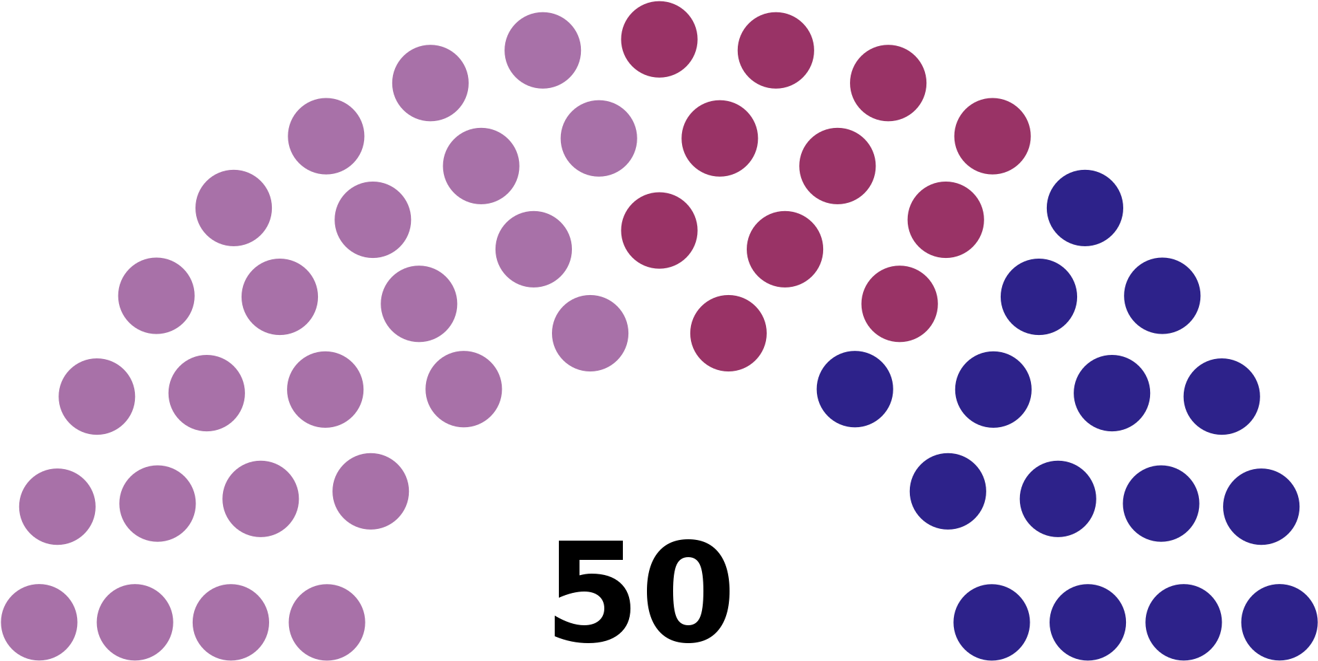 Barcelona City Council Election, 1911 Results Clipart (1280x658), Png Download