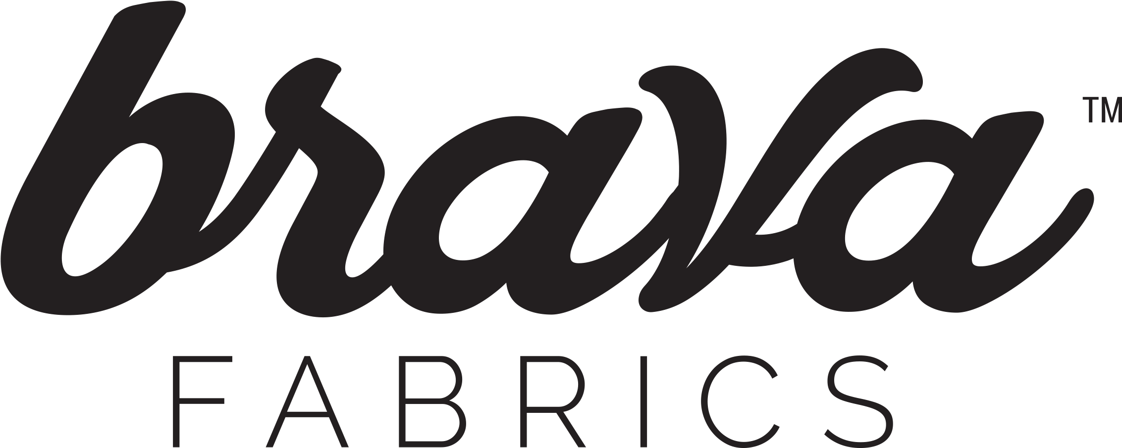 Brava Fabrics Camisa Estampada Sharks Clipart (2309x904), Png Download