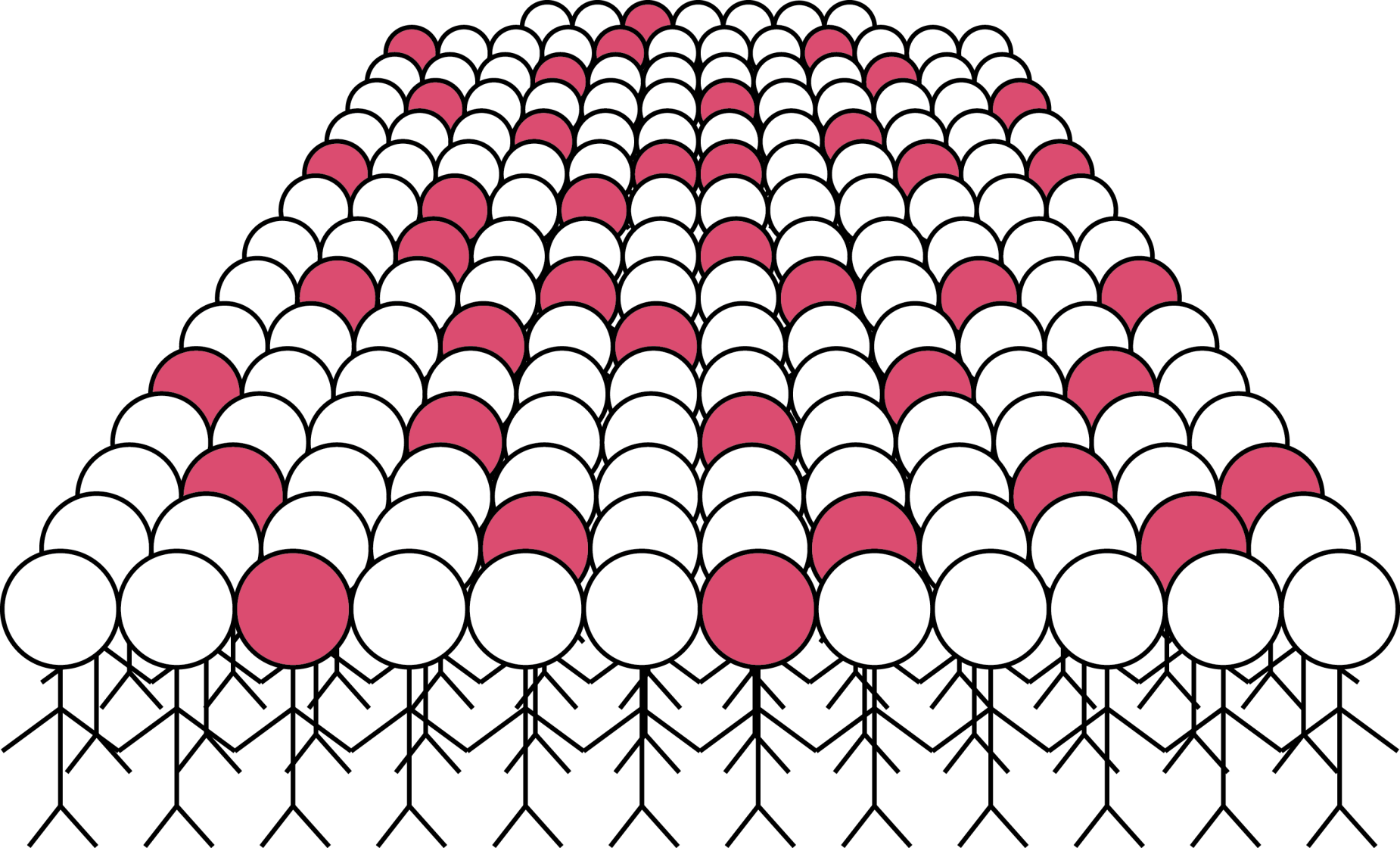 Rape, Sexual Assault Survivors Afraid Of Reporting Clipart (1850x1120), Png Download