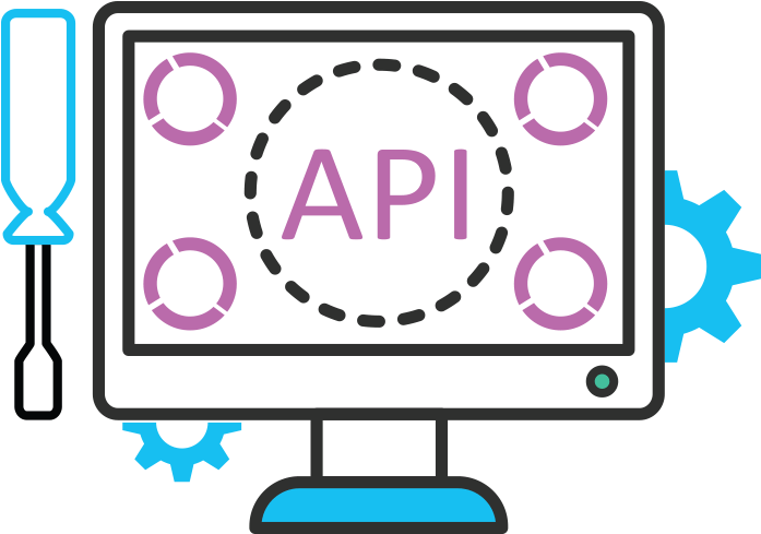 3d Printing Integrations Clipart (800x500), Png Download