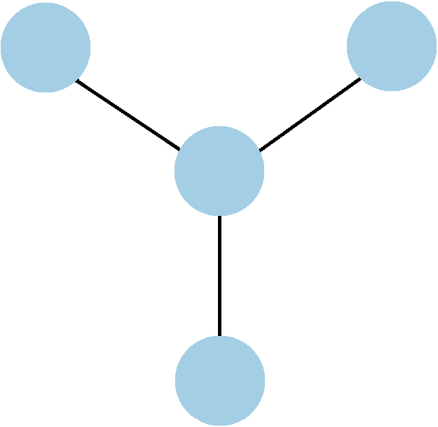 Visualize Clip Art - Png Download (635x619), Png Download