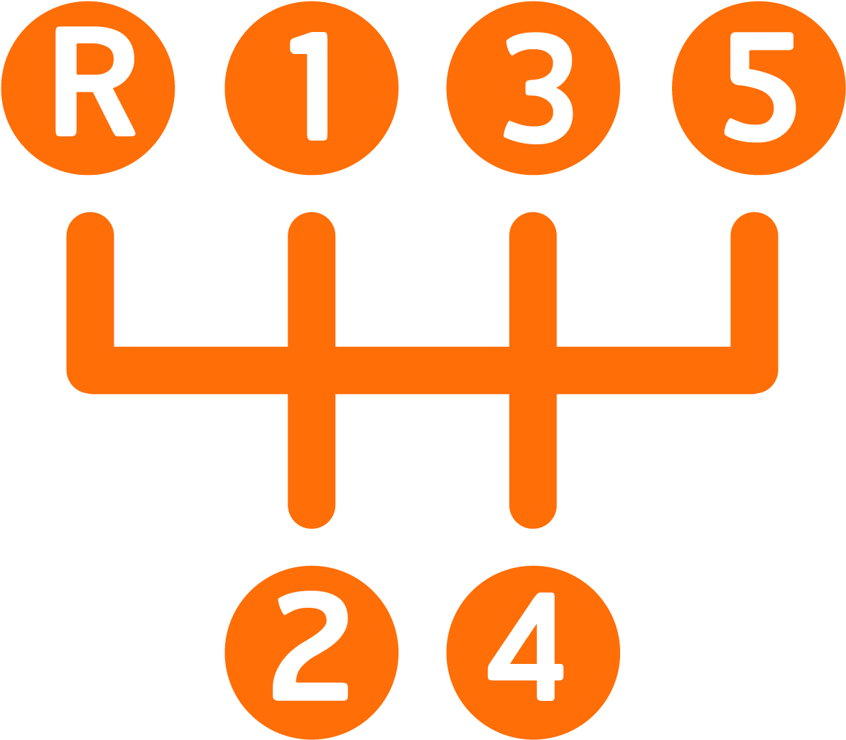 Transmission Clipart (1500x1500), Png Download