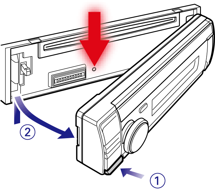 How To Reset Your Unit Clipart (756x672), Png Download