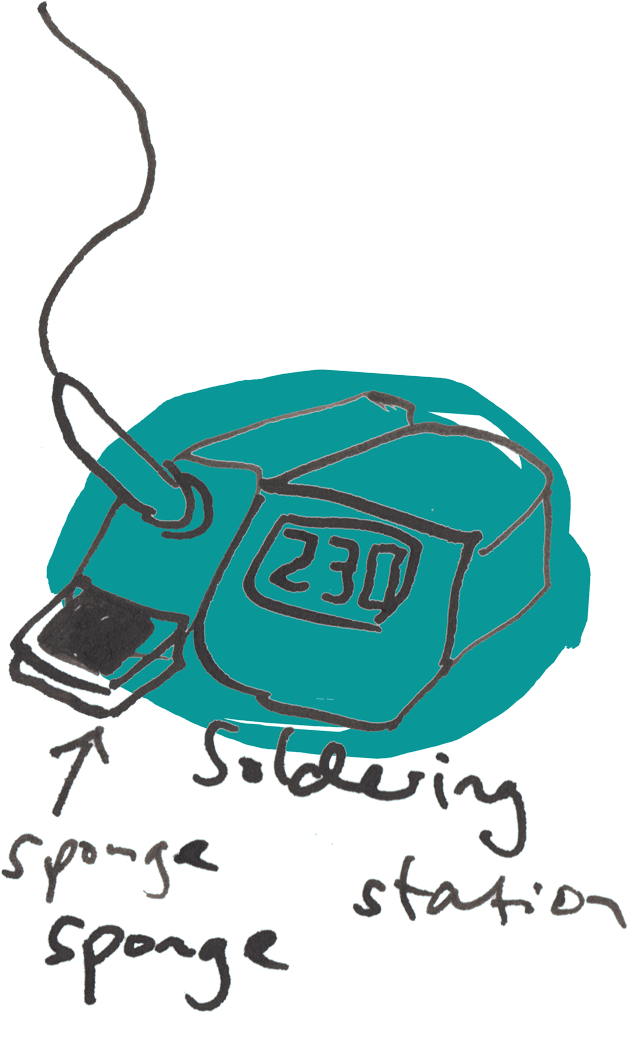 Soldering Is The Process Of Joining Two Metals Together Clipart (1200x1200), Png Download