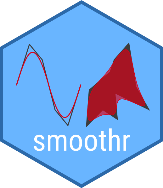 Have Some Ugly Spatial Lines Or Polygons That Need Clipart (518x600), Png Download