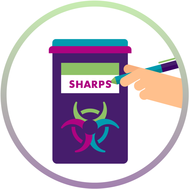 Download Sharps Container Clipart (2521374) PinClipart